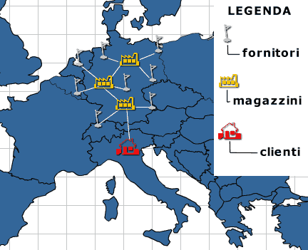 Riduzione dei costi di logistica e trasporto