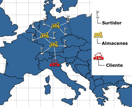 Minimizacin de los costes de transporte